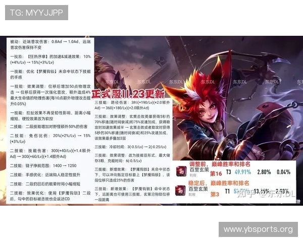 昔日王者荣耀再度归来转发集锦高喊我回来了燃爆全场再创辉煌