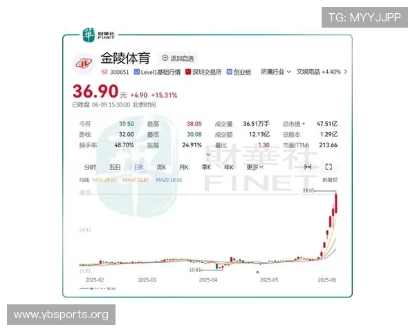 以苏超凭什么崛起为核心解析中国足球商业与竞技新路径的发展模式