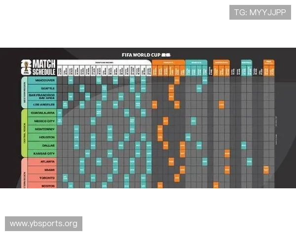 2026年世界杯赛程全解析高阶视角深度解读赛事布局全景洞察战略