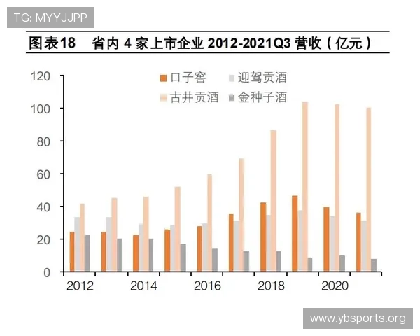 最新电竞赛后复盘与数据速查版盘口深度解析与趋势洞察实战指南总览