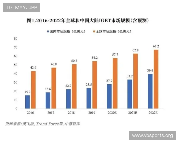 本月体育模型预测清晰版足球赛事走势与结果前瞻解析深度研判指南