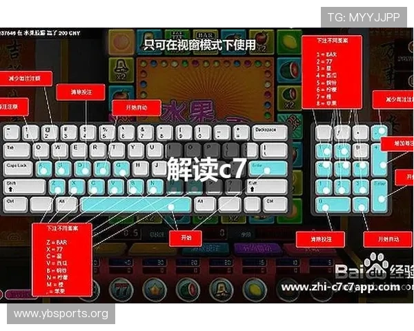 C7娱乐深度解析：全面盘点其在娱乐行业中的创新举措与未来发展潜力