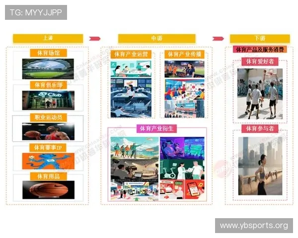 天天体育：全面分析2026年全球体育赛事热点与发展趋势