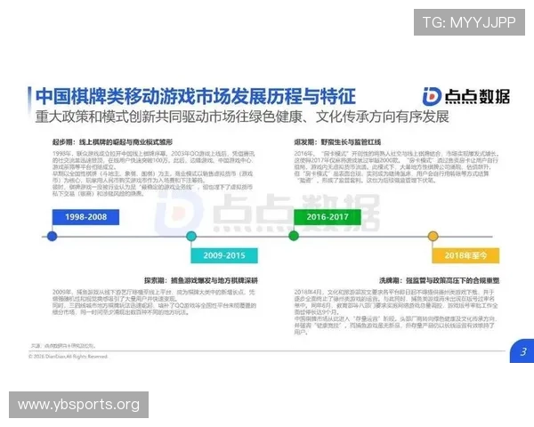 创新策略与娱乐结合的现代棋牌游戏发展趋势与玩法解析