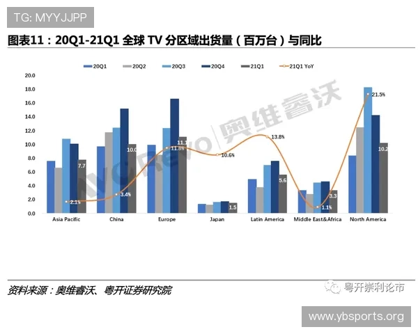 必威体育全面解析最新赛事动态与全球体育资讯深度盘点 必威体育全面解析最新赛事动态与全球体育资讯深度盘点