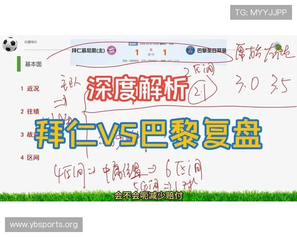 欧冠最新赔率解析与热门球队胜负趋势深度分析