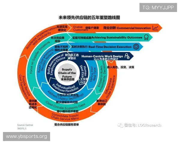 如意国际引领全球投资趋势与未来商业发展新格局 如意国际引领全球投资趋势与未来商业发展新格局