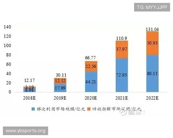 以亚太体育为中心的发展合作新格局研究趋势分析与战略洞察研究版